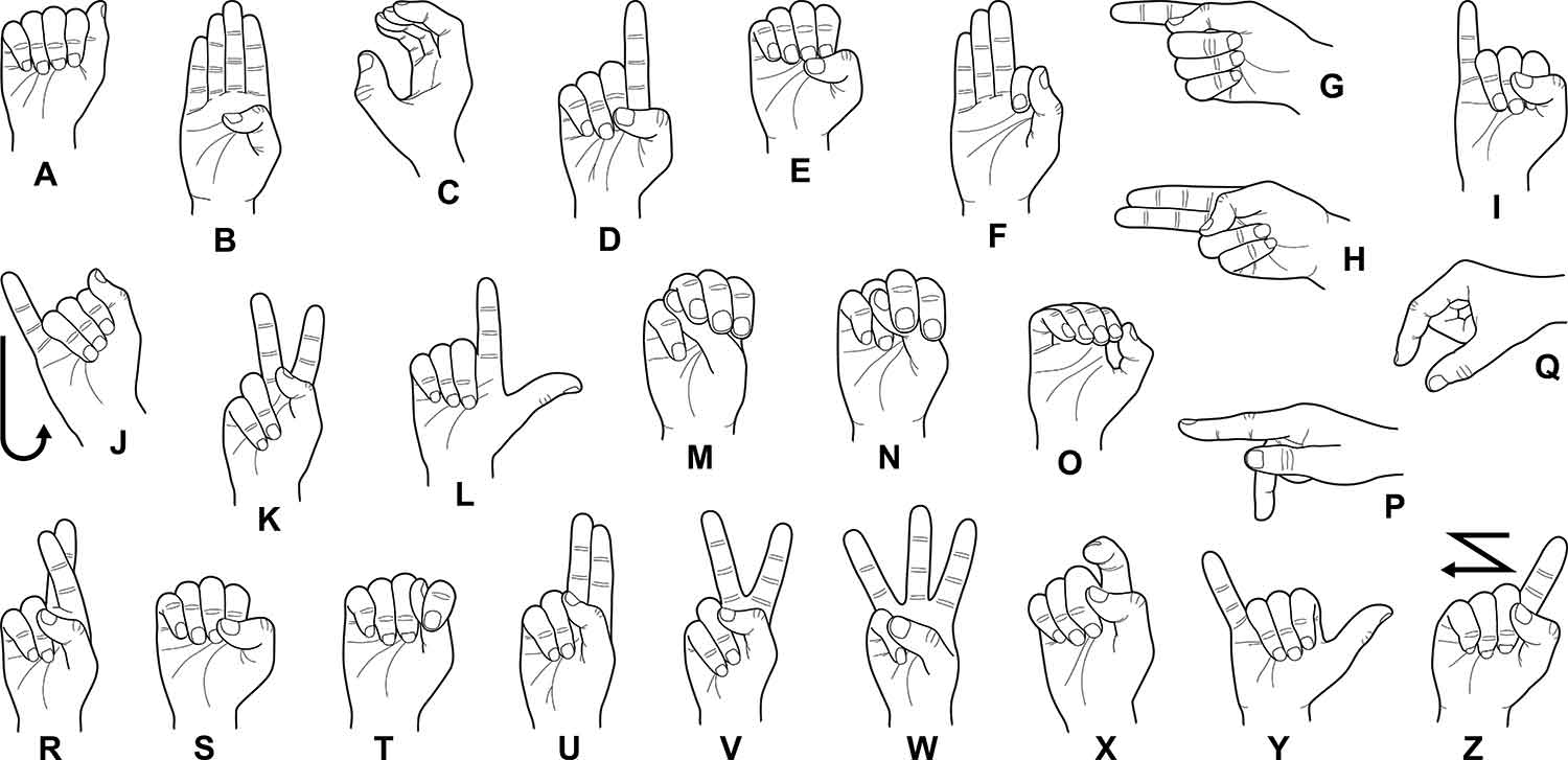 Illustration showing American Sign Language fingerspelling.