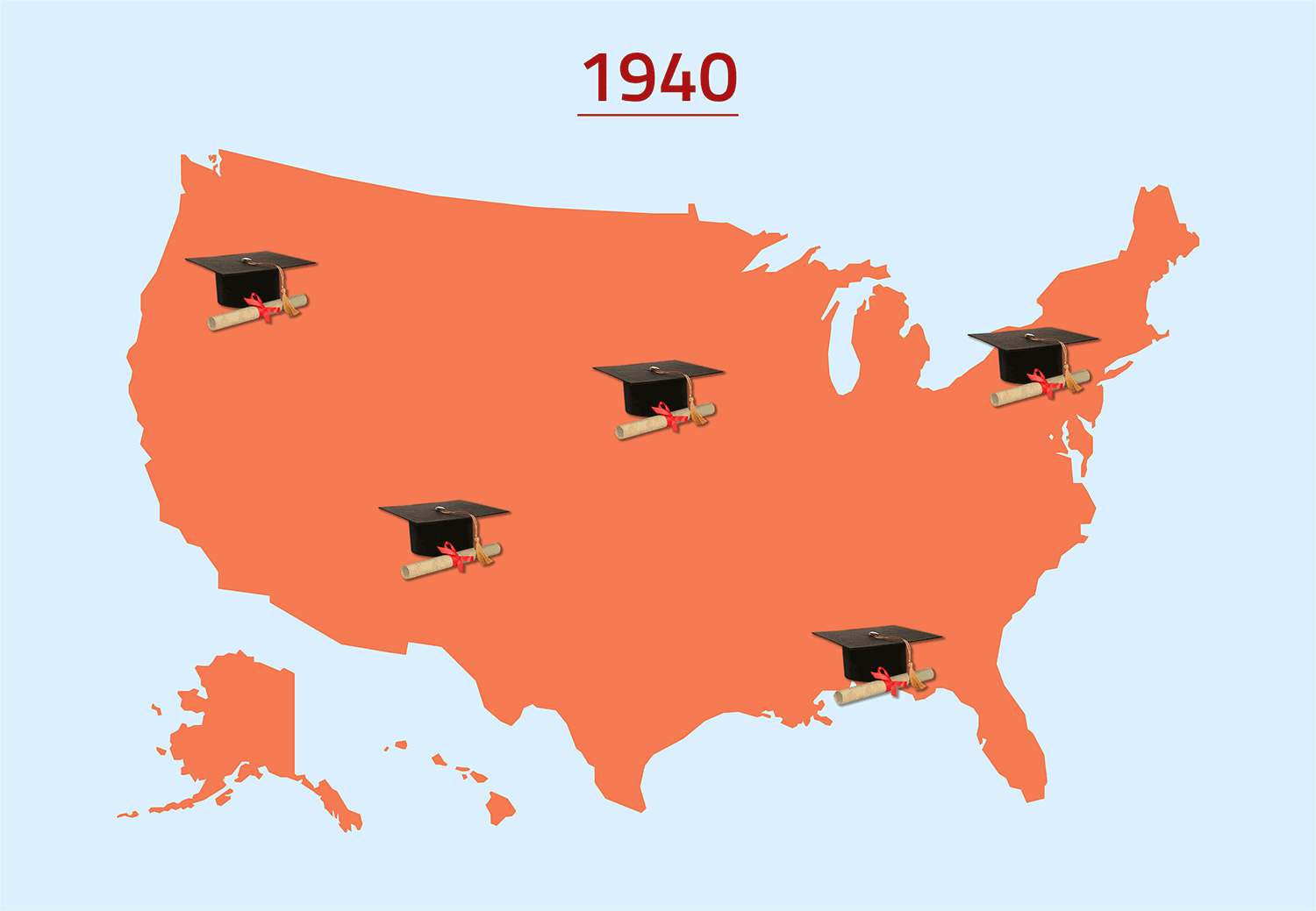 Map of the U.S. showing a few caps and diplomas to represent few college graduates in 1940 changes to a map with many caps and diplomas to represent 2021.