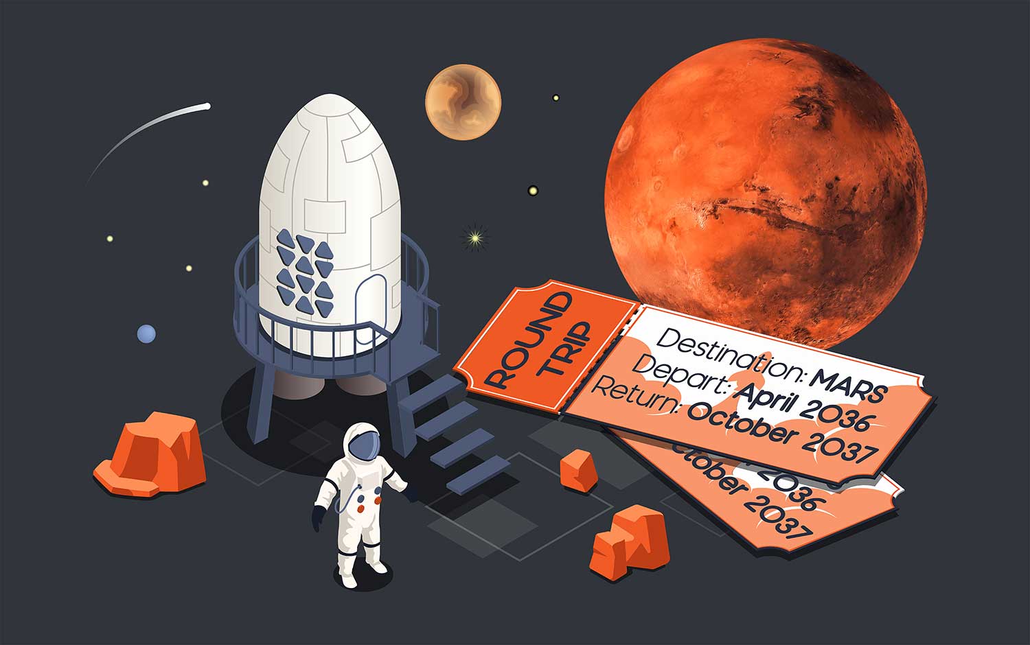 Mockup showing Mars, an astronaut with a space capsule, and roundtrip tickets to Mars departing April 2026 and arriving back October 2027.