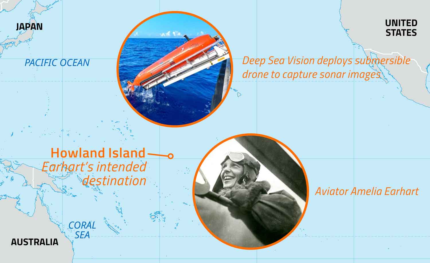 A map showing the location of Howland Island along with photos of Earhart and the submersible operated by Deep Sea Vision.