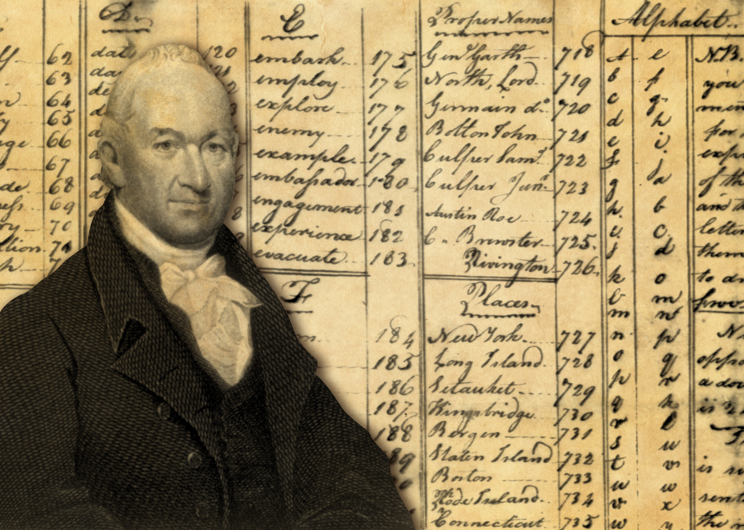 A portrait of Benjamin Tallmadge, with handwritten words and numbers in the background.