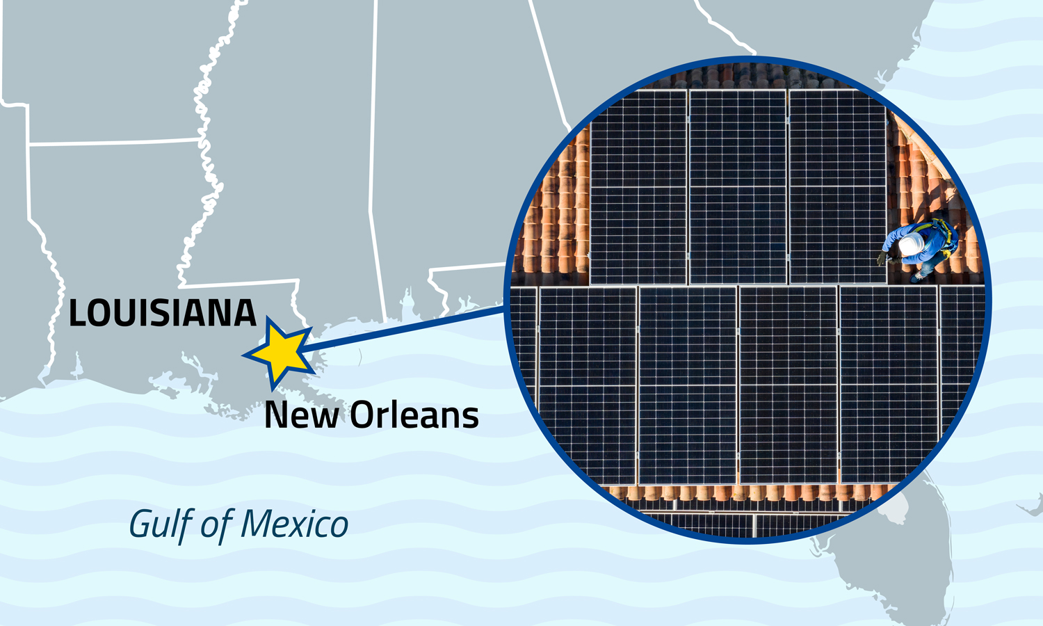 A map of the southeastern US shows an inset of solar panels pointing to New Orleans.