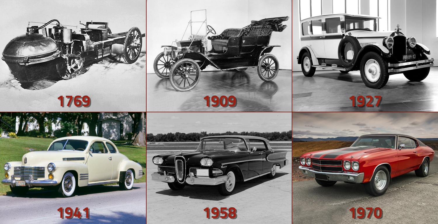 Six photos show cars from 1769, 1909, 1927, 1941, 1958, and 1970.