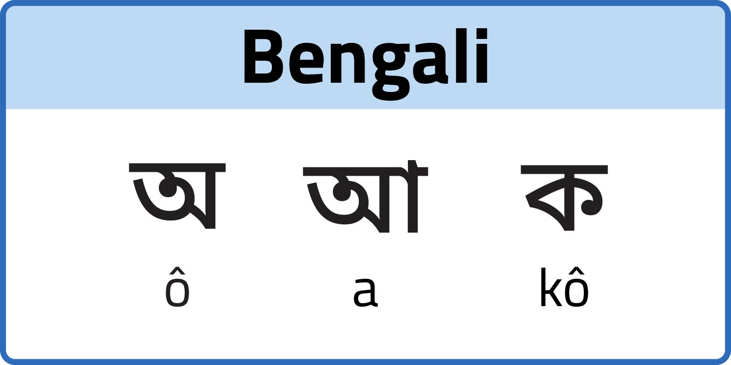 Bengali letters for the sounds ȏ, a, and kȏ are shown.