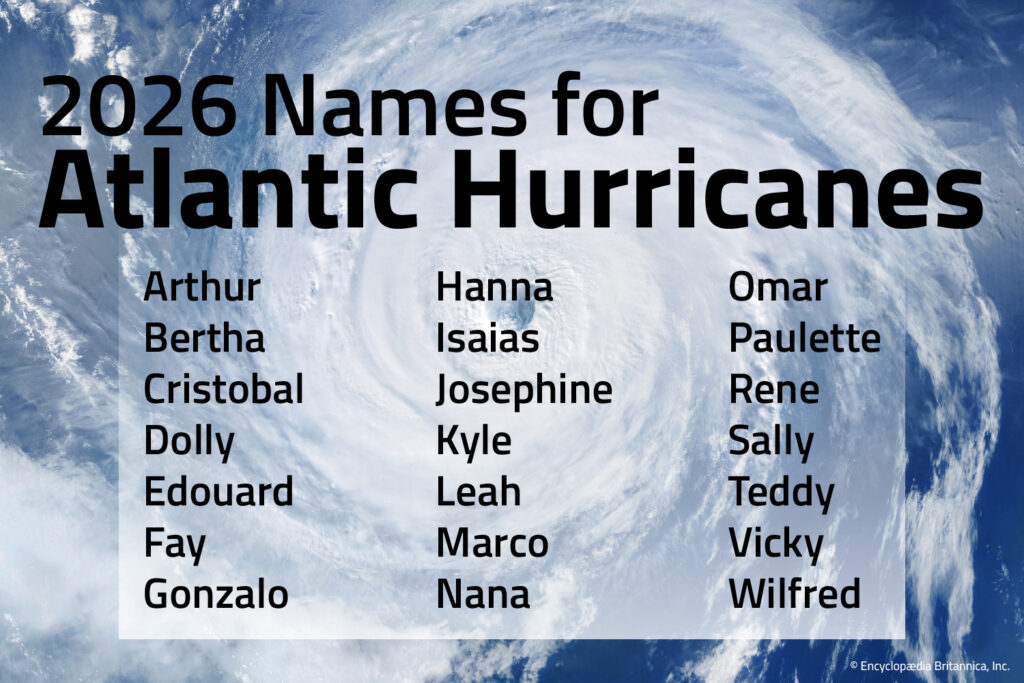 A list of the 2026 names of hurricanes with a satellite image of a hurricane in the backdrop.
